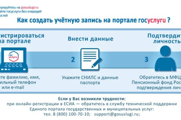 Кракен даркнет ссылка на сайт